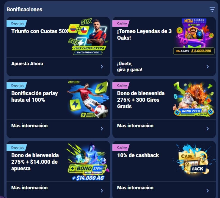 Jugabet tiene muchas promociones tanto para nuevos apostadores como para los ya regulares de su plataforma.